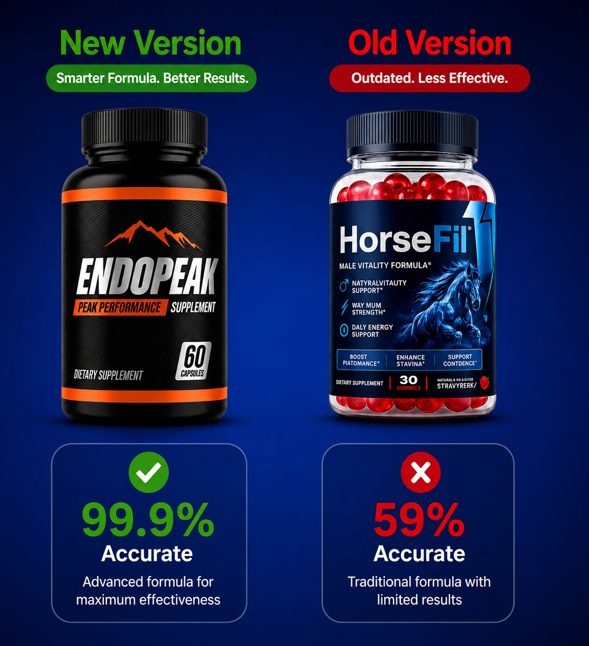 HorseFil™ Supplement