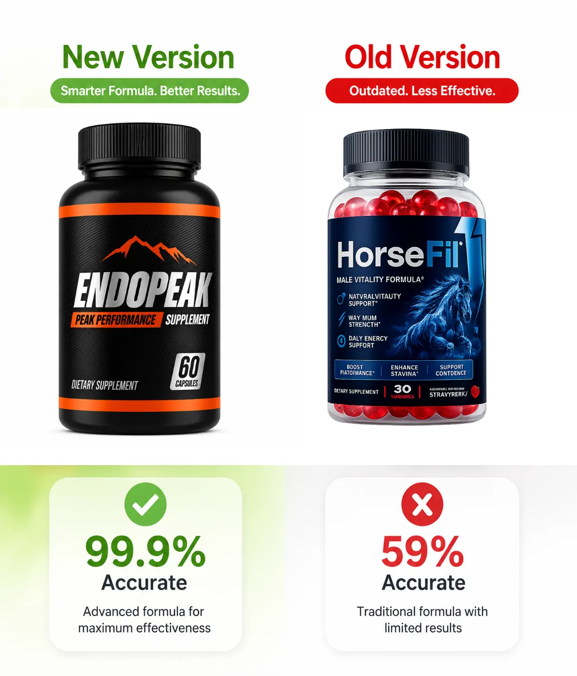 HorseFil™ Formula